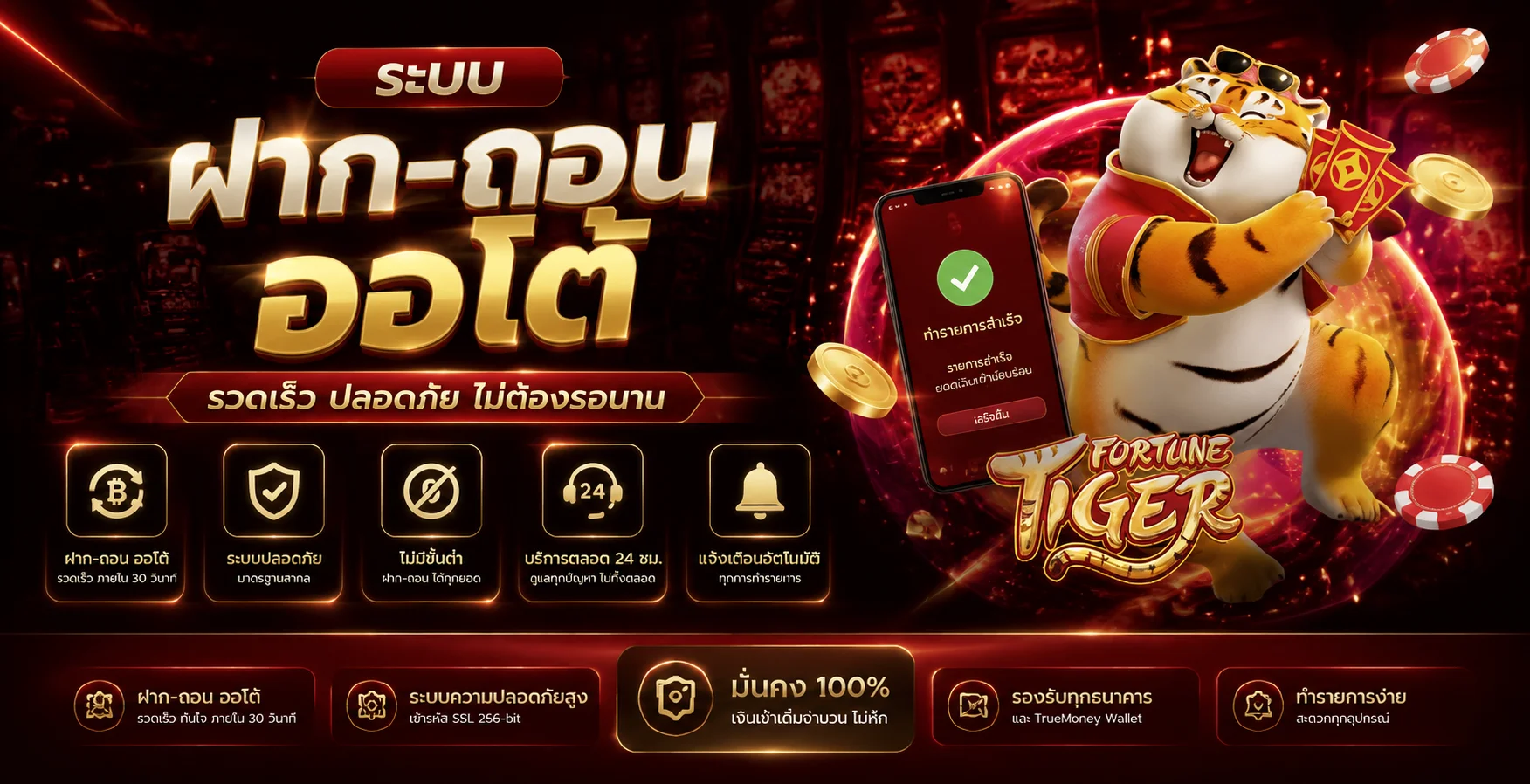 ติดต่อ UEA10 ฝ่ายบริการลูกค้า LINE แชทสด